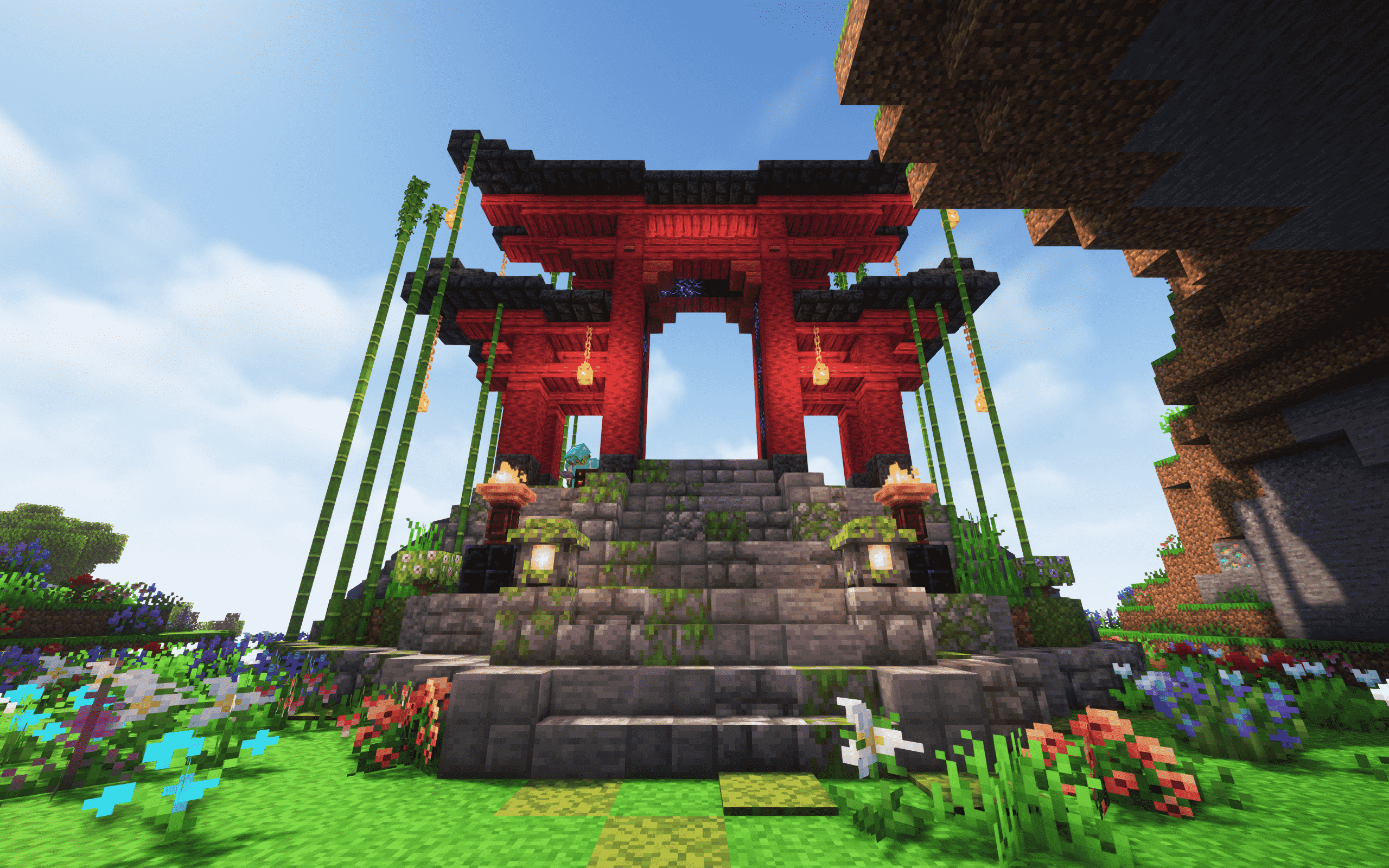 thumbnail of the cover of the post