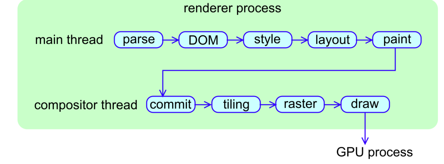 image-20250920093426454.png